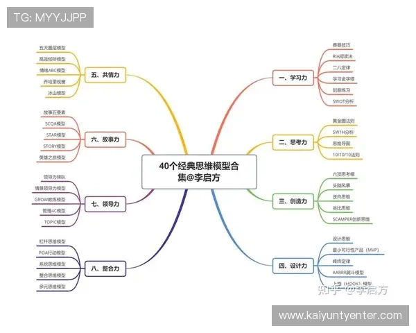 揭秘开云竞技平台的赛事机制与玩家收益模型